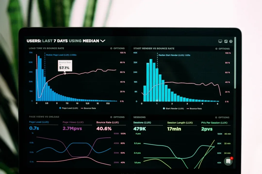 Unlocking Big Data’s Full Potential for Digital Marketing Success